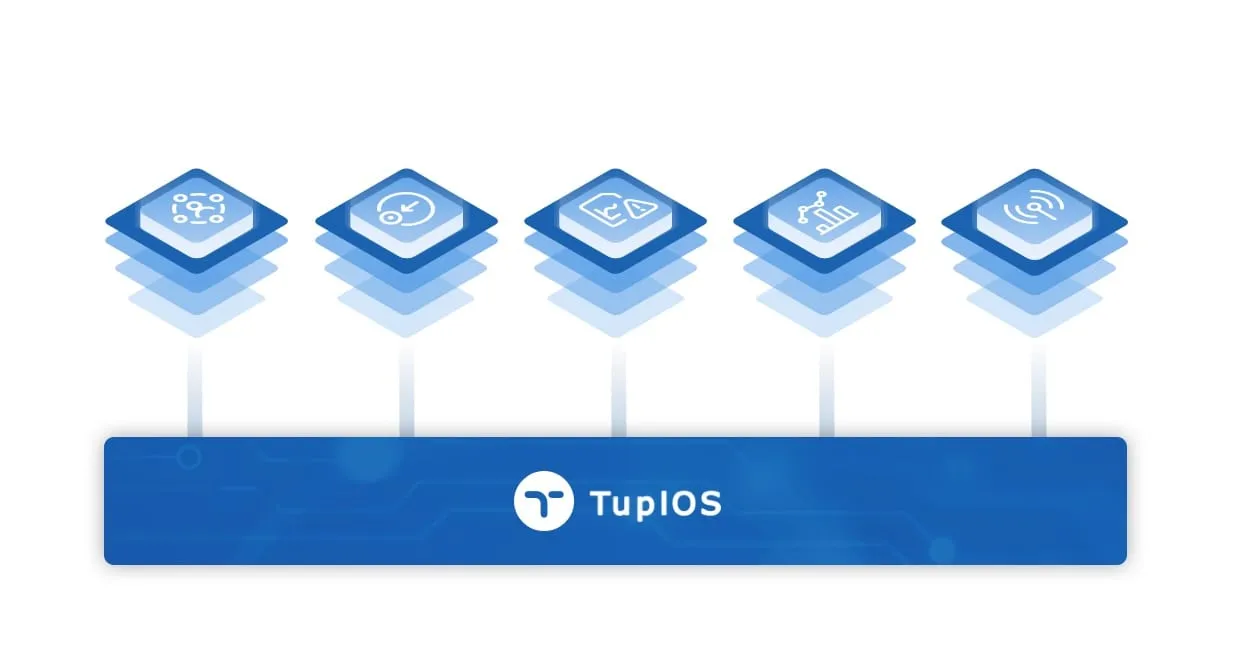 Tupl solutions and platform licenses scales according to Operator's size